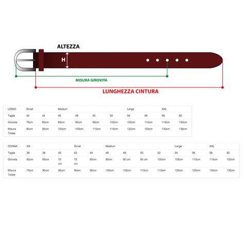 le cinture gucci hanno misure|Una guida definitiva alle cinture di Gucci: grafico delle dimensioni .